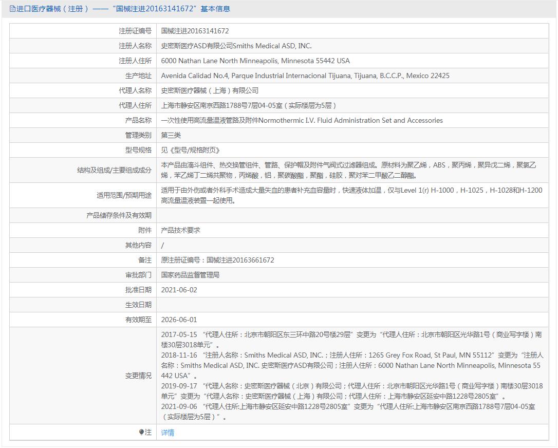 Smiths史密斯 加压袋 MX4705