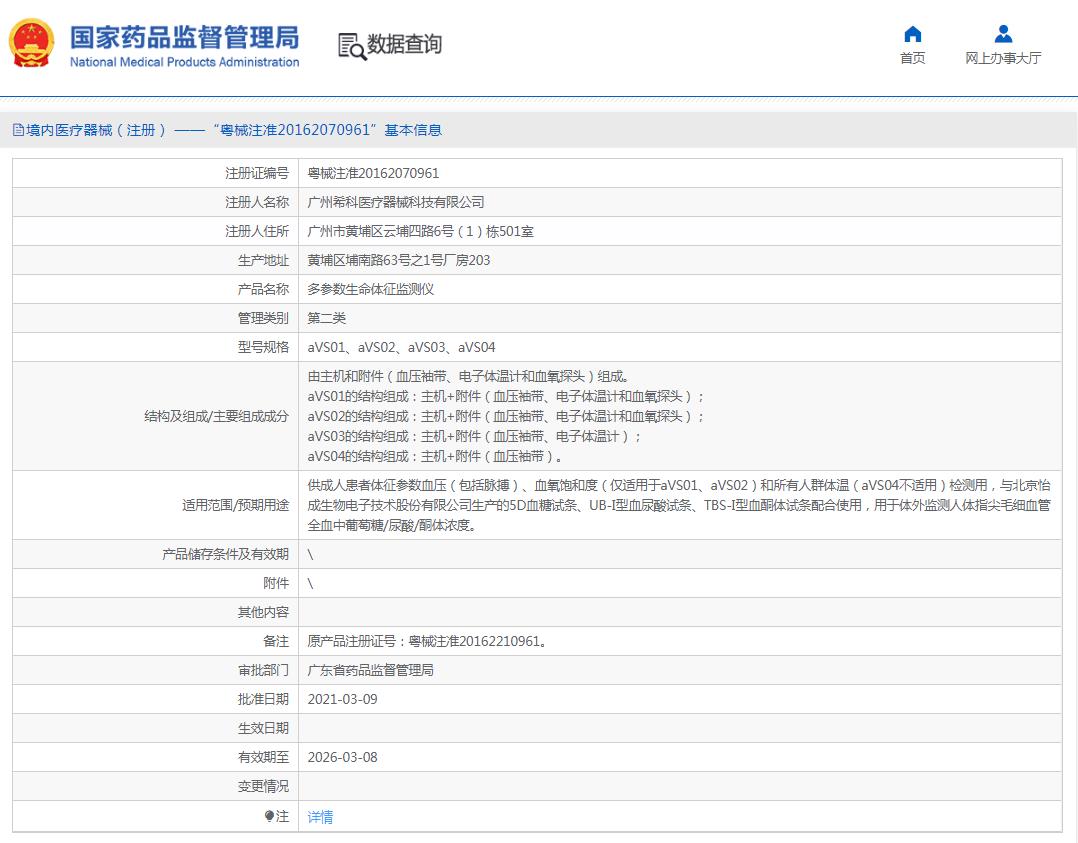 多参数生命体征监测仪aVS01