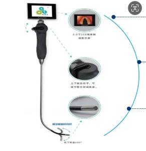 埃纳生 麻醉视频喉镜 SPHJ-II