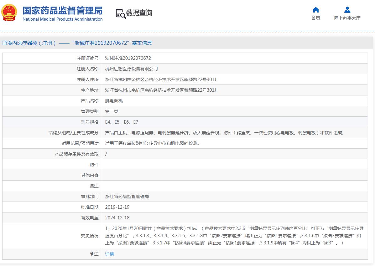 周围神经检测仪E4肌电图机