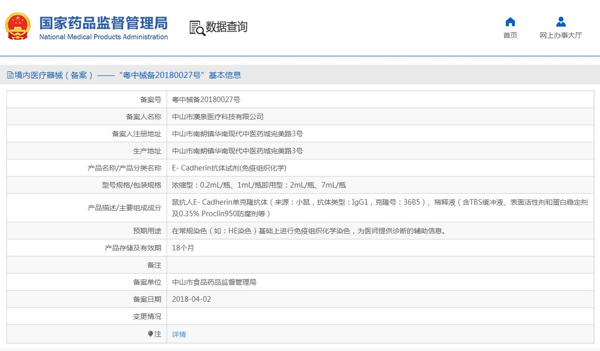 E-Cadherin抗体试剂 免疫组织化学