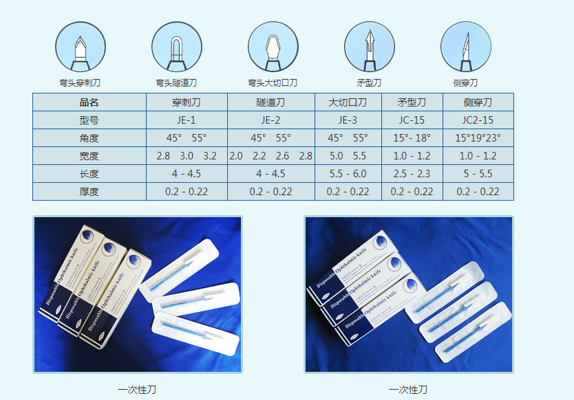一次性眼科手术刀(Surgistar)